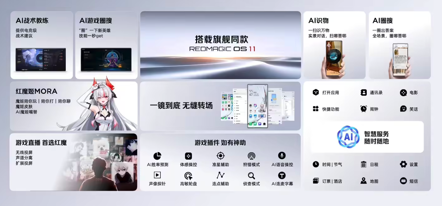 红魔11 Air电竞手机正式发布 透明美学设计加持 3499元起售